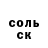 Каннабис индика Nikita Chubov
